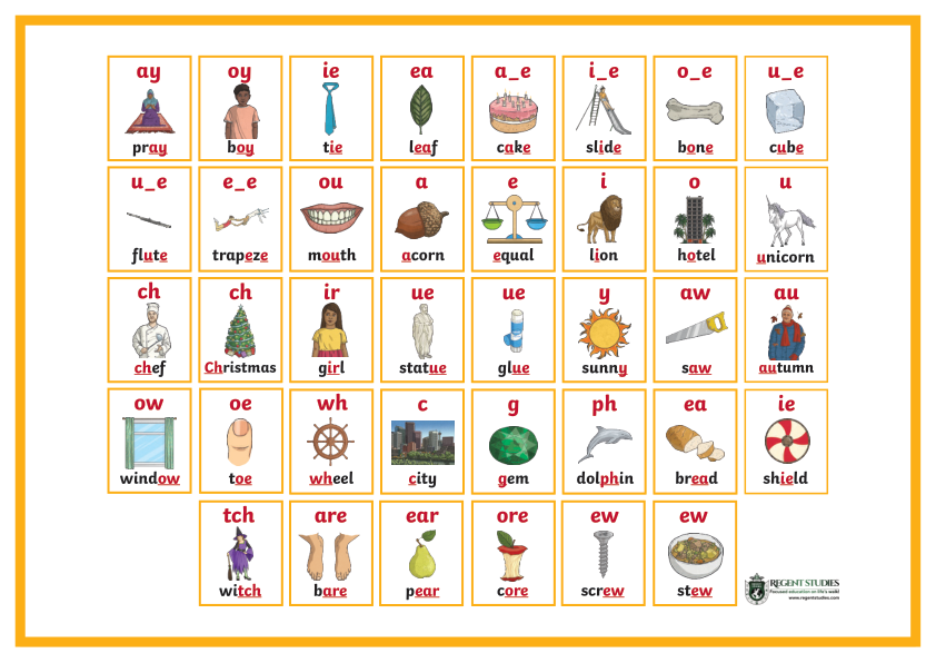 1st Grade Homeschool Curriculum